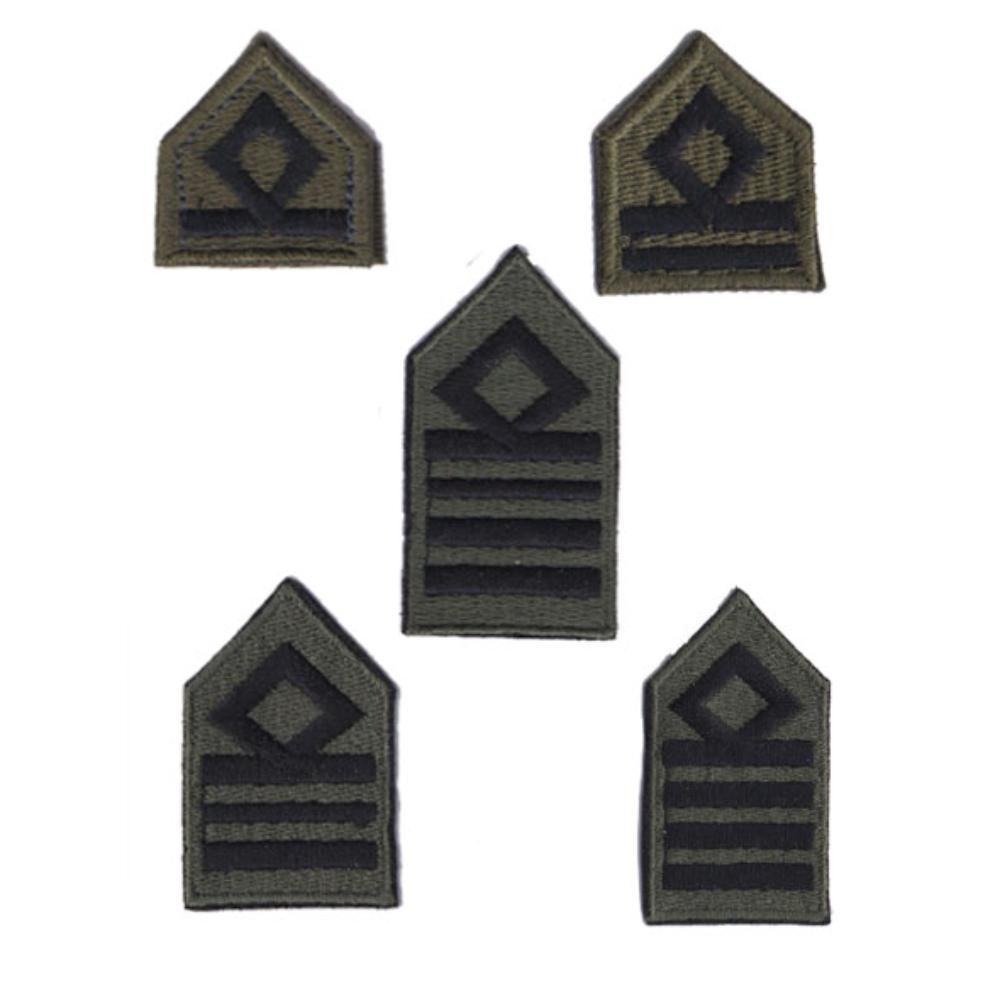 Βαθμοί Πέτου Αξιωματικών Αεροπορίας Στολής Παραλλαγής